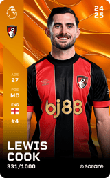 Lewis Cook - limited