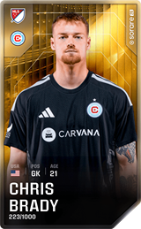 Chris Brady - limited