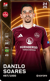 Danilo Soares - limited