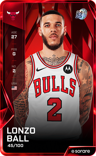 Lonzo Ball - rare