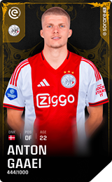 Anton Gaaei - limited