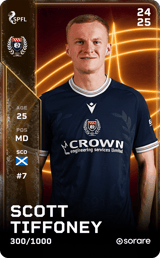 Scott Tiffoney - limited
