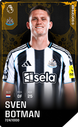 Sven Botman - limited