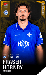 Fraser Hornby - limited