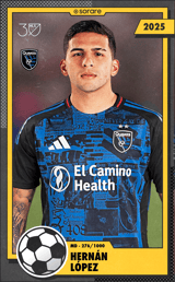 Hernán López - limited