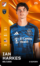 Ian Harkes - limited