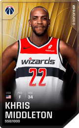 Khris Middleton - limited