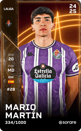 Mario Martín - limited