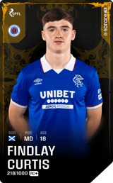 Findlay Curtis - limited