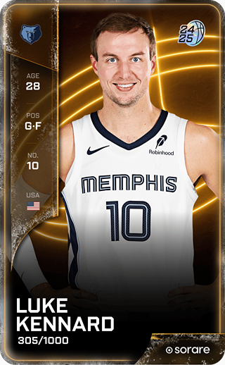 Luke Kennard - limited
