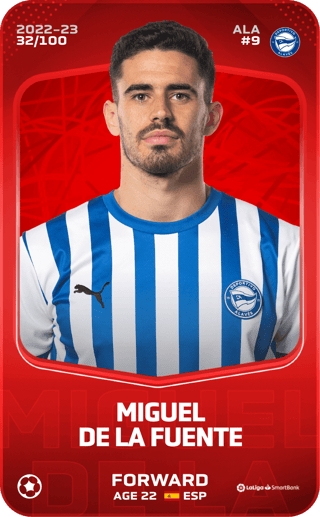 Miguel de la Fuente – Player Profile – Sorare