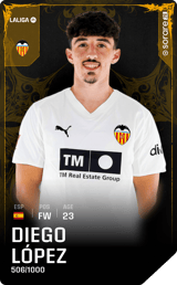 Diego López - limited