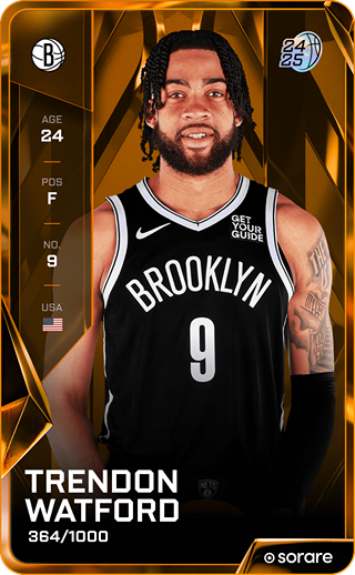 Trendon Watford - limited