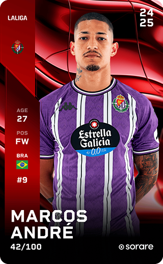 Marcos André - rare