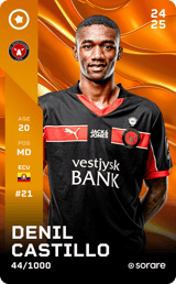 Denil Castillo - limited