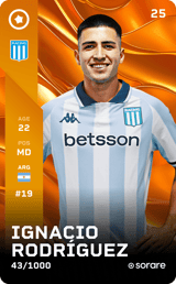 Ignacio Rodríguez - limited