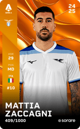Mattia Zaccagni - limited