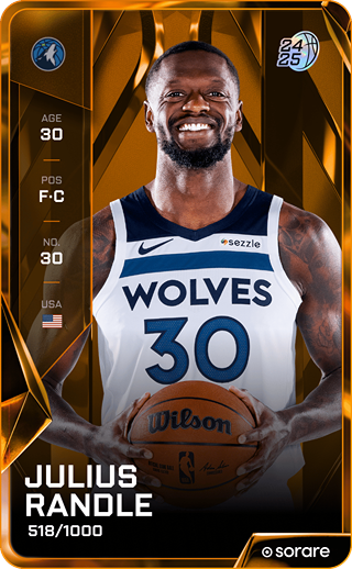 Julius Randle - limited