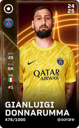 Gianluigi Donnarumma - limited