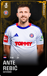Ante Rebić - limited