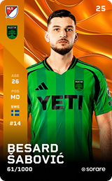 Besard Šabović - limited