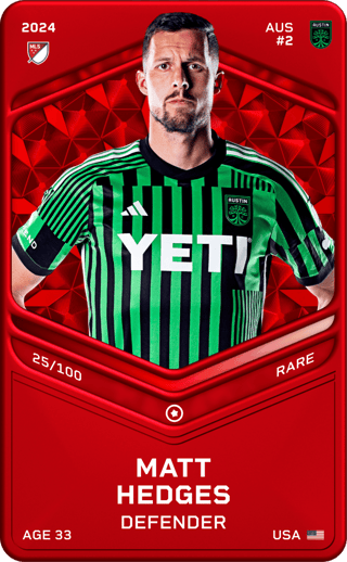 Matt Hedges - rare