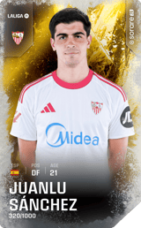 Juanlu Sánchez - limited