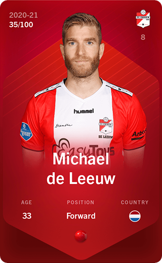 Michael de Leeuw - rare
