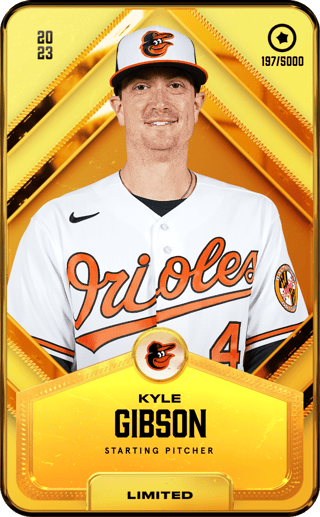 Kyle Gibson - limited