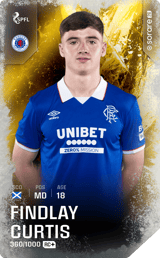 Findlay Curtis - limited