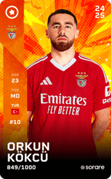Orkun Kökçü - limited