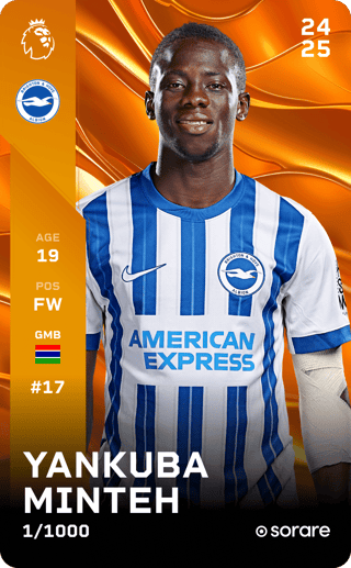 Yankuba Minteh