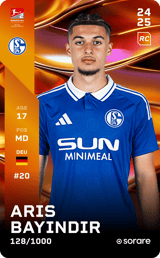 Aris Bayindir - limited