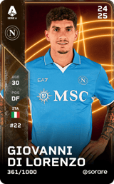 Giovanni Di Lorenzo - limited