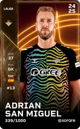Adrian San Miguel - limited