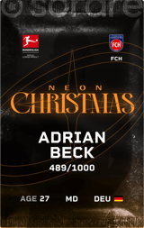 Adrian Beck - limited