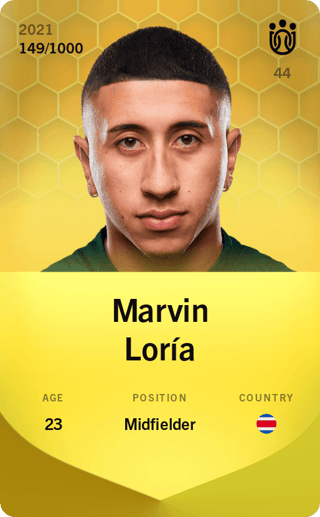 Marvin Loría  - limited