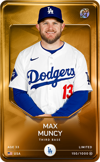 Max Muncy - limited