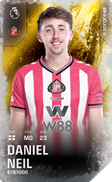 Daniel Neil - limited