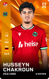 Husseyn Chakroun - limited