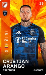 Cristian Arango - limited