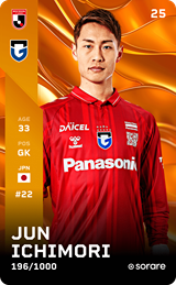 Jun Ichimori - limited