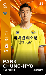 Park Cheong-Hyo - limited