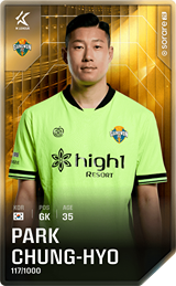 Park Cheong-Hyo - limited