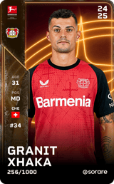 Granit Xhaka - limited