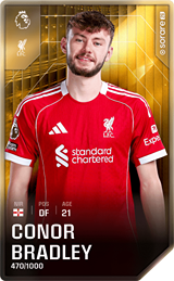 Conor Bradley - limited