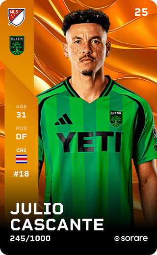 Julio Cascante - limited