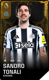 Sandro Tonali - limited