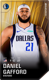 Daniel Gafford - limited