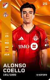 Alonso Coello - limited